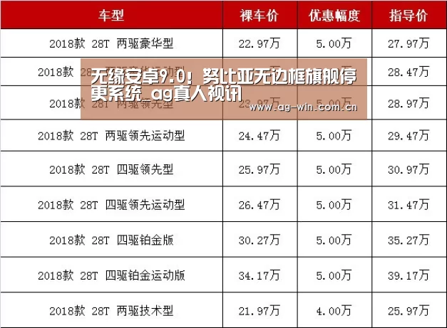 ag真人视讯