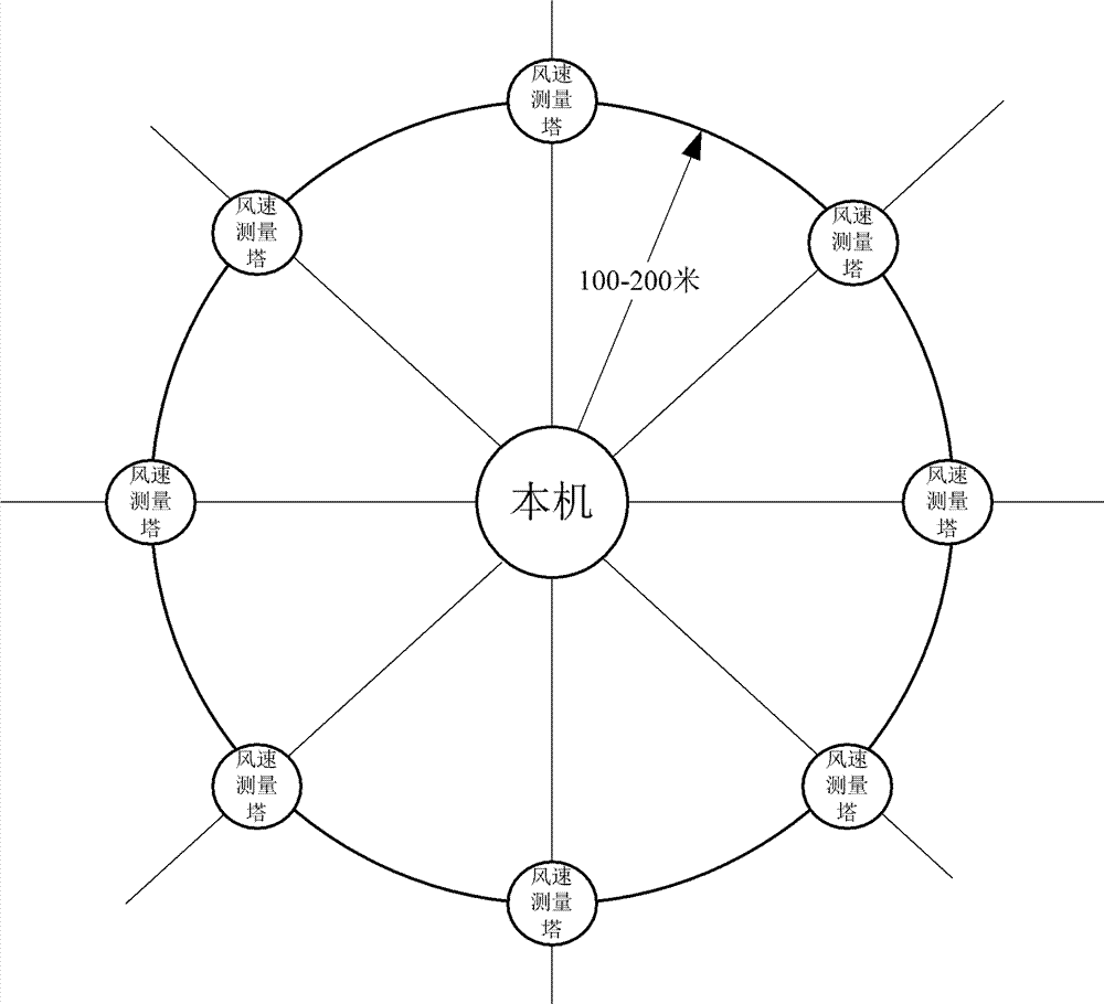 AG娱乐